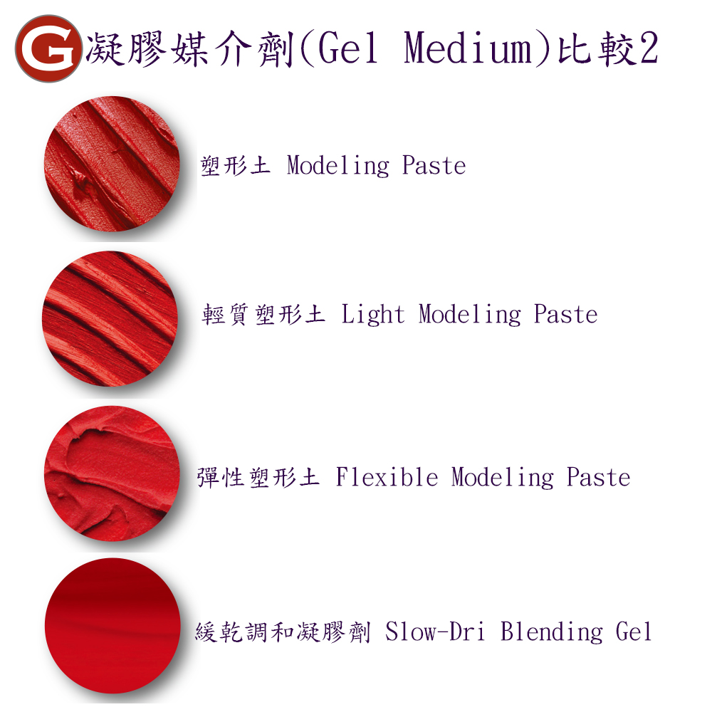 Liquitex : Professional : Modeling Paste : 237ml 5508